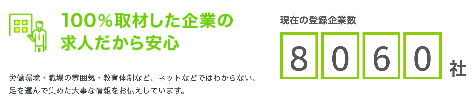 Fランク大学生が就職する方法 就職できないfランがやるべきこと It業界の歩き方