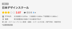 辛口評価 日本デザインスクールの評判は悪い 最悪 リアルな口コミだけを調べた感想 It業界の歩き方